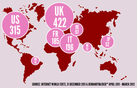 worldwide luxury index 2
